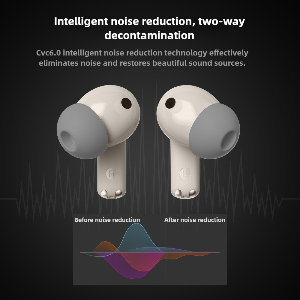 OKOP AI Headset,Wireless Bluet - огляд і ціна Outdoor Sports Activities